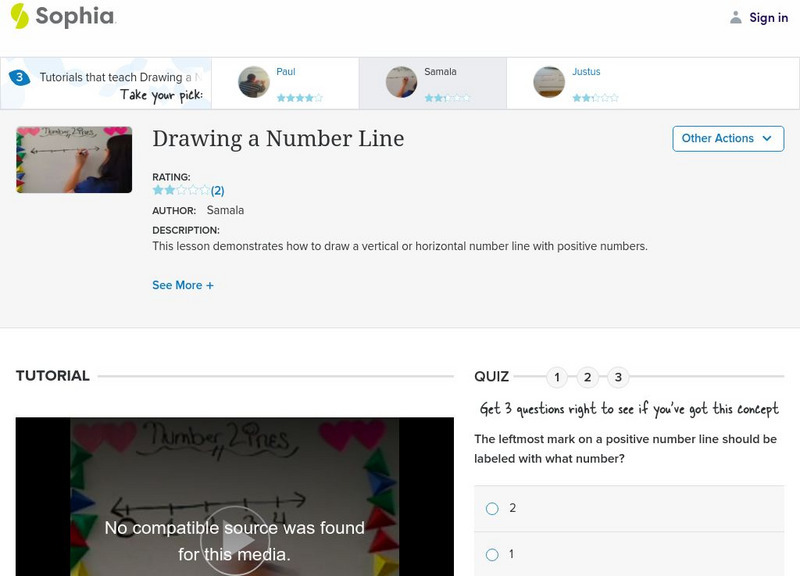 Sophia: Drawing a Number Line: Lesson 1 Instructional Video Sophia: Drawing a Number Line: Lesson 1 Instructional Video