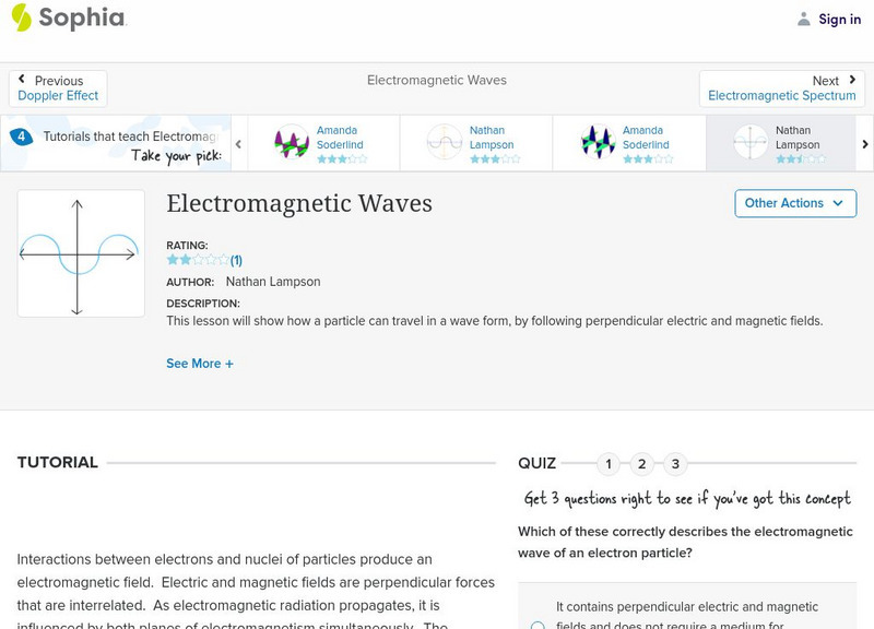 Sophia: Electromagnetic Waves: Lesson 2 Unit Plan Sophia: Electromagnetic Waves: Lesson 2 Unit Plan
