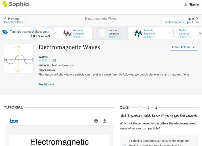 Sophia: Electromagnetic Waves: Lesson 3 PPT Sophia: Electromagnetic Waves: Lesson 3 PPT