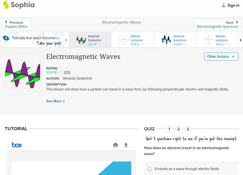 Sophia: Electromagnetic Waves: Lesson 1 PPT Sophia: Electromagnetic Waves: Lesson 1 PPT