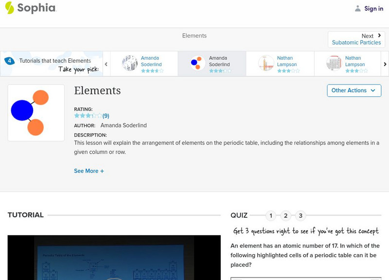 Sophia: Elements: Lesson 3 Instructional Video Sophia: Elements: Lesson 3 Instructional Video