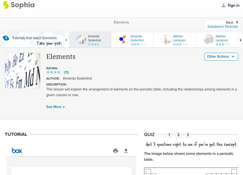Sophia: Elements: Lesson 1 PPT Sophia: Elements: Lesson 1 PPT