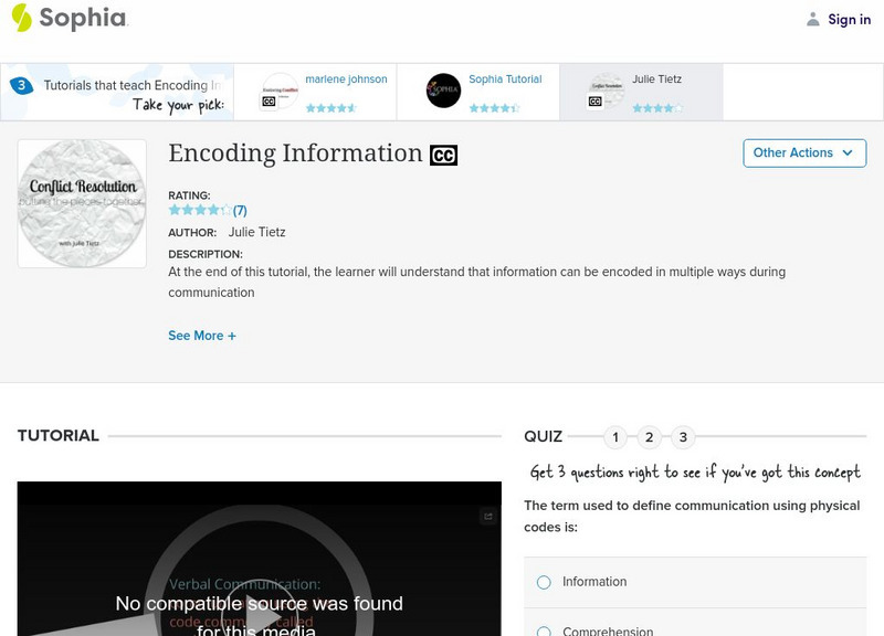 Sophia: Encoding Information: Lesson 2 Unit Plan Sophia: Encoding Information: Lesson 2 Unit Plan