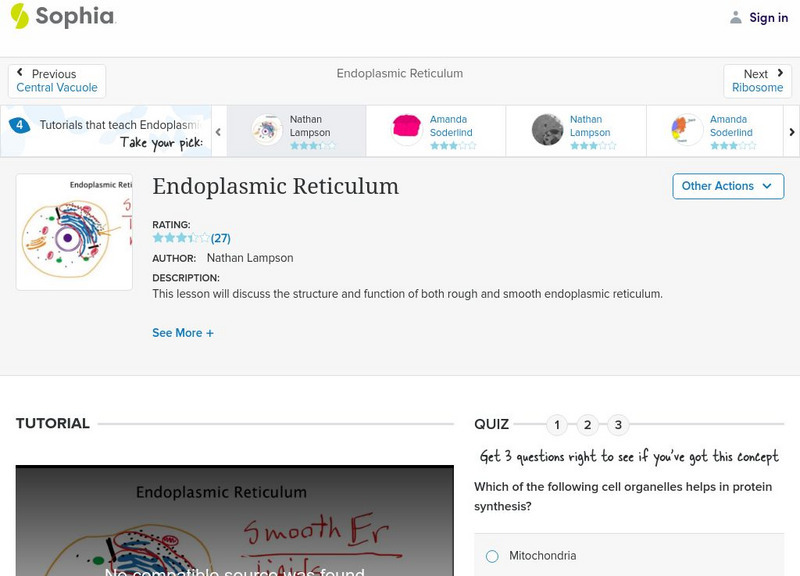 Sophia: Endoplasmic Reticulum: Lesson 2 Instructional Video Sophia: Endoplasmic Reticulum: Lesson 2 Instructional Video
