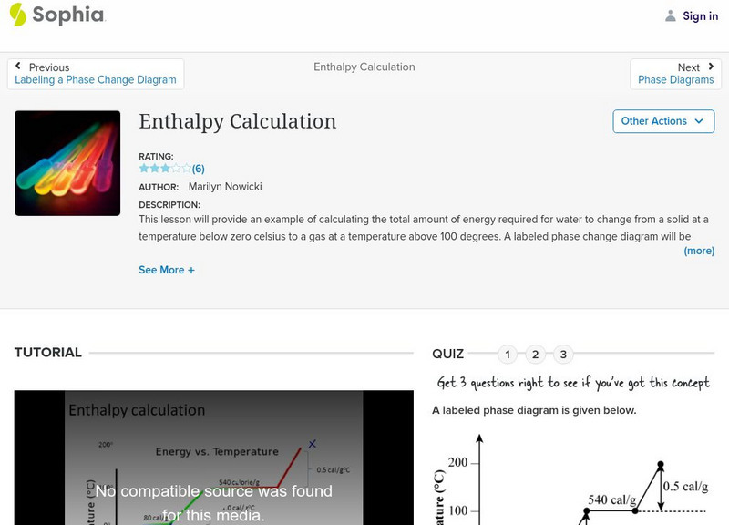 Sophia: Enthalpy Calculation Instructional Video