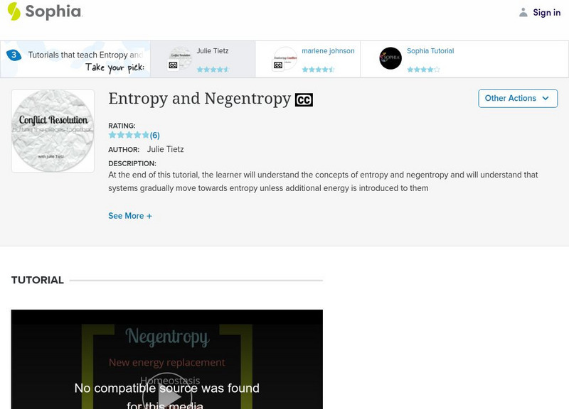 Sophia: Entropy and Negentropy: Lesson 2 Unit Plan Sophia: Entropy and Negentropy: Lesson 2 Unit Plan