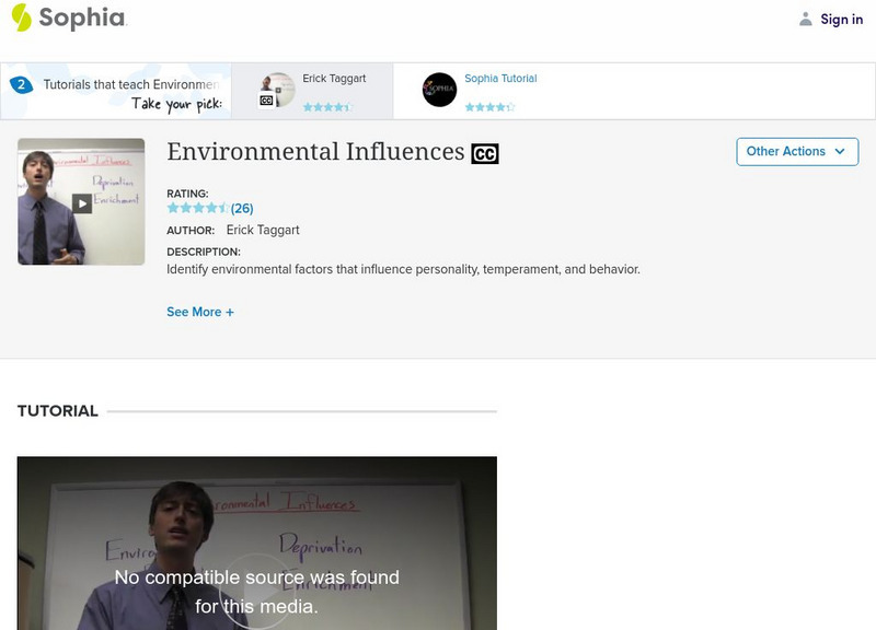 Sophia: Environmental Influences: Lesson 1 Instructional Video Sophia: Environmental Influences: Lesson 1 Instructional Video