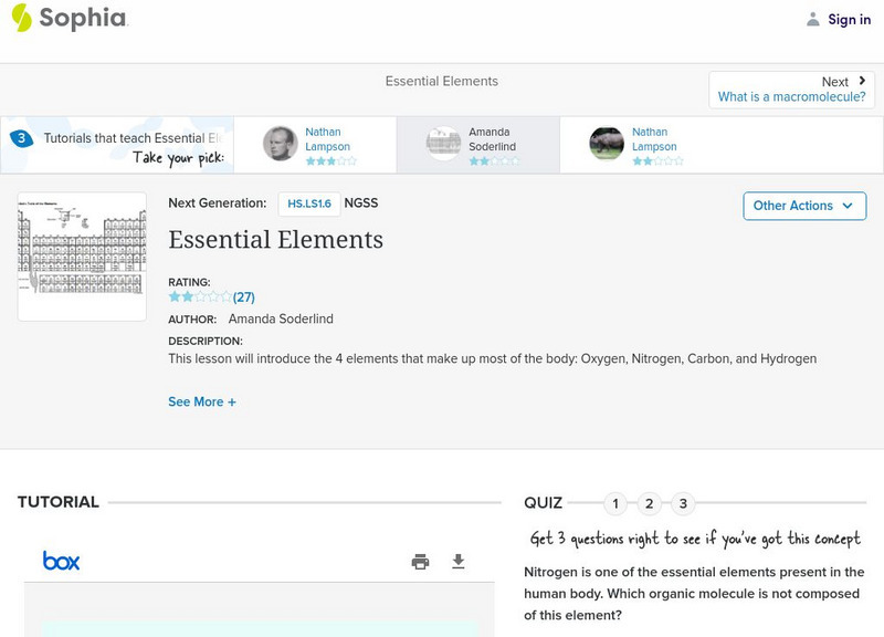 Sophia: Essential Elements: Lesson 2 PPT Sophia: Essential Elements: Lesson 2 PPT