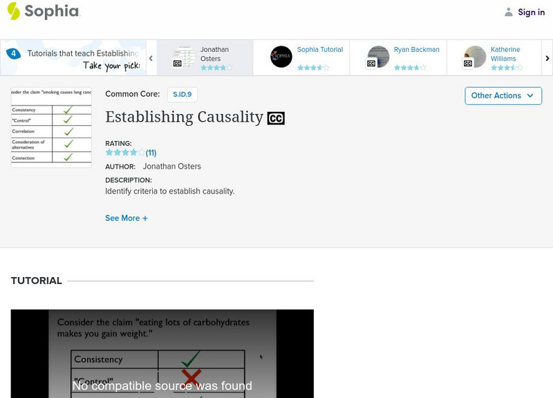 Sophia: Establishing Causality: Lesson 2 Unit Plan