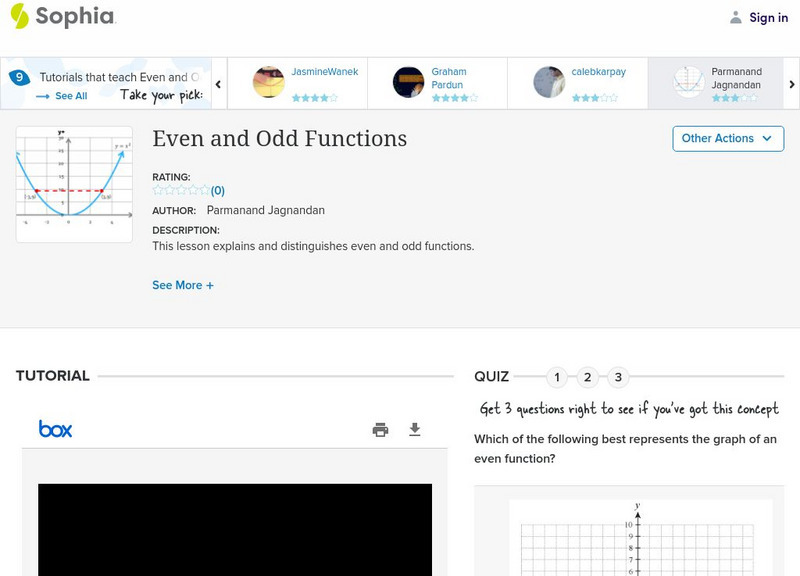 Sophia: Even and Odd Functions: Lesson 5 PPT Sophia: Even and Odd Functions: Lesson 5 PPT