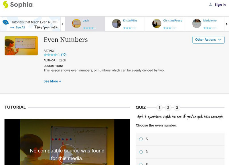 Sophia: Even Numbers: Lesson 8 Unit Plan Sophia: Even Numbers: Lesson 8 Unit Plan