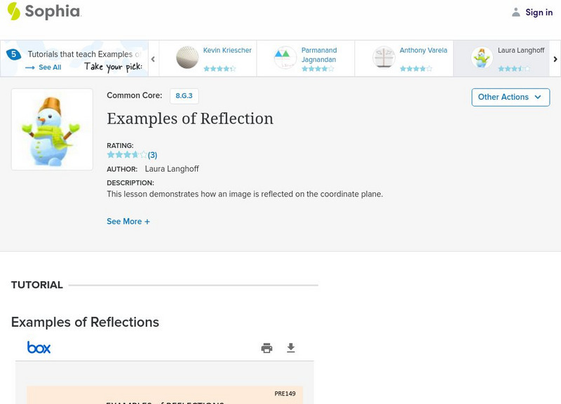 Sophia: Examples of Reflection: Lesson 2 PPT Sophia: Examples of Reflection: Lesson 2 PPT