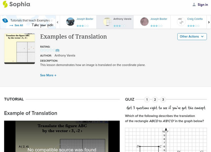 Sophia: Examples of Translation: Lesson 2 Unit Plan Sophia: Examples of Translation: Lesson 2 Unit Plan