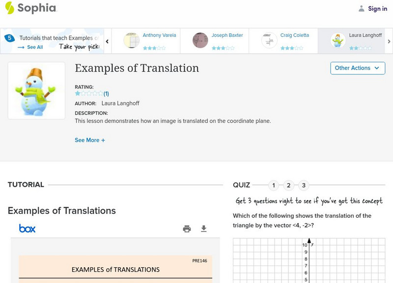 Sophia: Examples of Translation: Lesson 3 PPT Sophia: Examples of Translation: Lesson 3 PPT
