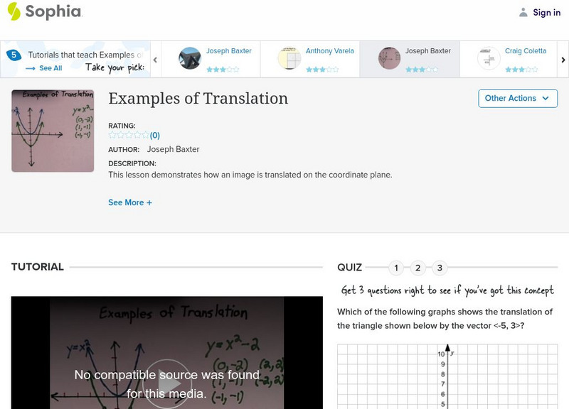 Sophia: Examples of Translation: Lesson 4 Instructional Video