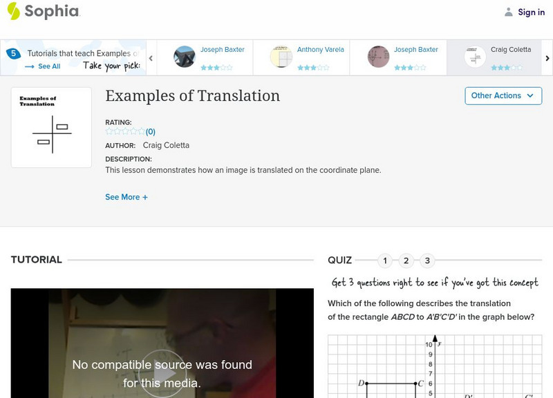 Sophia: Examples of Translation: Lesson 5 Instructional Video