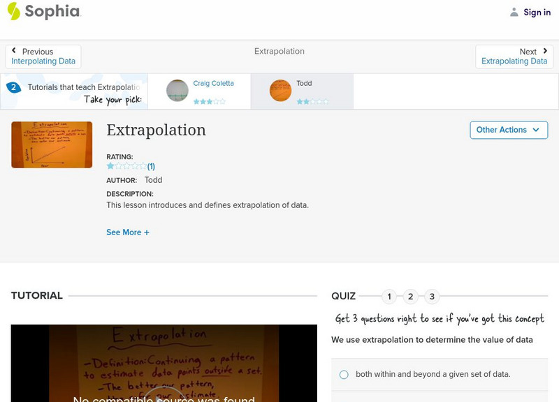 Sophia: Extrapolation: Lesson 2 Instructional Video