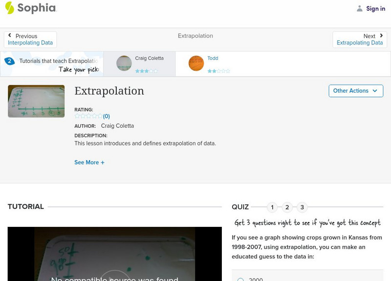 Sophia: Extrapolation: Lesson 3 Instructional Video