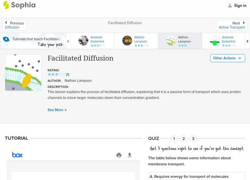 Sophia: Facilitated Diffusion: Lesson 5 PPT Sophia: Facilitated Diffusion: Lesson 5 PPT