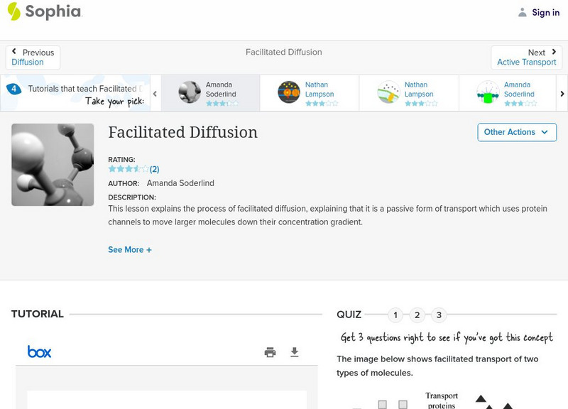 Sophia: Facilitated Diffusion: Lesson 1 PPT Sophia: Facilitated Diffusion: Lesson 1 PPT