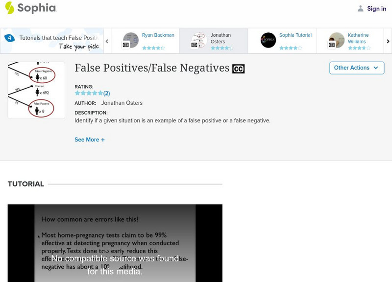 Sophia: False Positives/false Negatives: Lesson 3 Instructional Video
