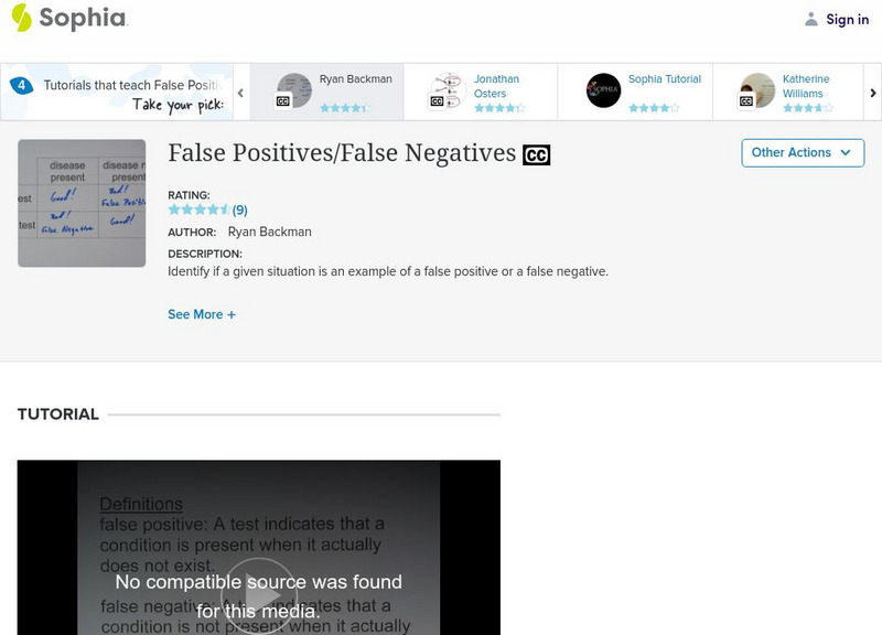 Sophia: False Positives/false Negatives: Lesson 1 Instructional Video