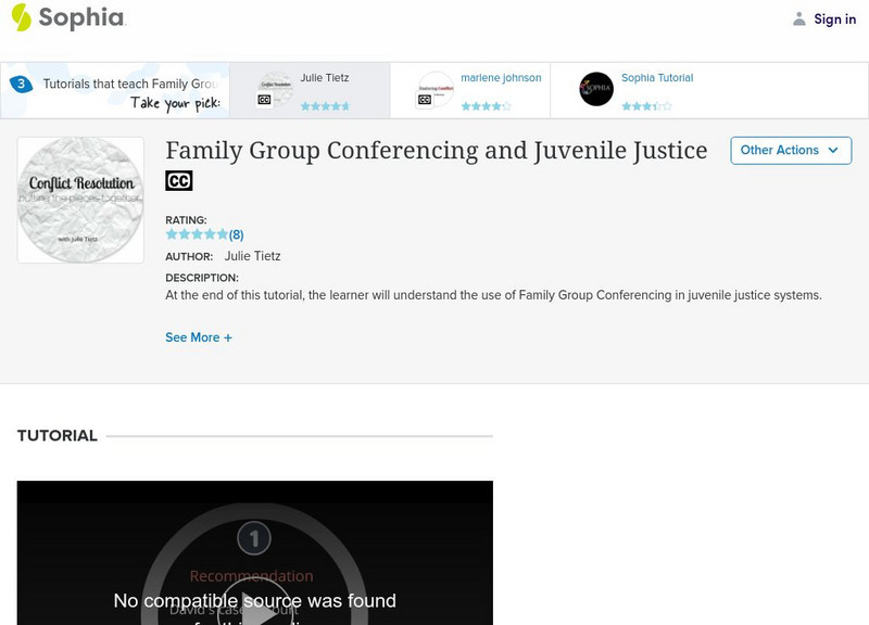 Sophia: Family Group Conferencing and Juvenile Justice Unit Plan Sophia: Family Group Conferencing and Juvenile Justice Unit Plan