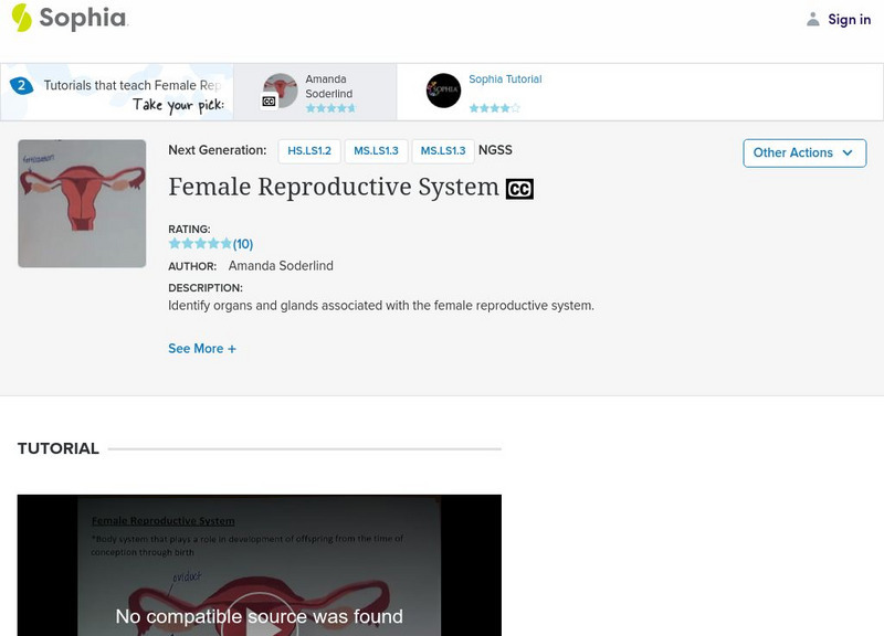 Sophia: Female Reproductive System: Lesson 2 Instructional Video Sophia: Female Reproductive System: Lesson 2 Instructional Video