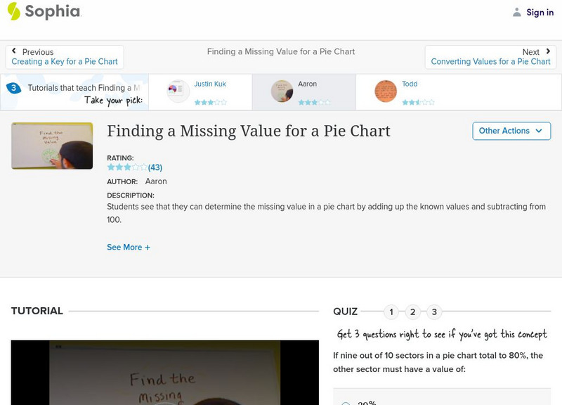 Sophia: Finding a Missing Value for a Pie Chart: Lesson 6 Instructional Video Sophia: Finding a Missing Value for a Pie Chart: Lesson 6 Instructional Video