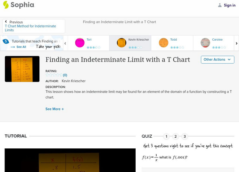 Sophia: Finding an Indeterminate Limit With a T Chart: Lesson 1 Instructional Video