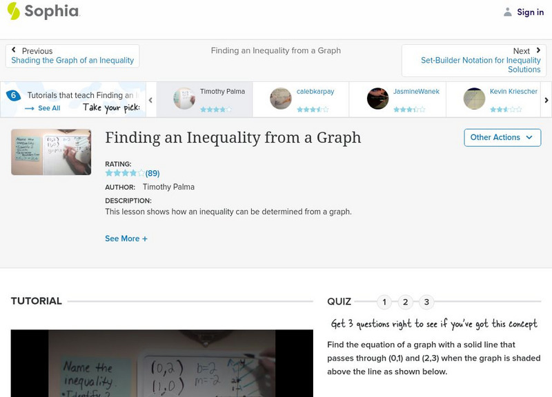 Sophia: Finding an Inequality From a Graph: Lesson 2 Instructional Video