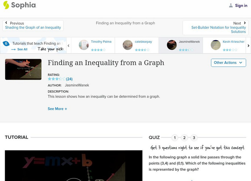 Sophia: Finding an Inequality From a Graph: Lesson 8 Instructional Video
