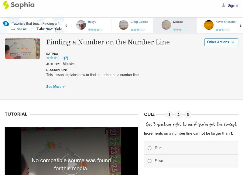 Sophia: Finding a Number on the Number Line: Lesson 10 Instructional Video Sophia: Finding a Number on the Number Line: Lesson 10 Instructional Video