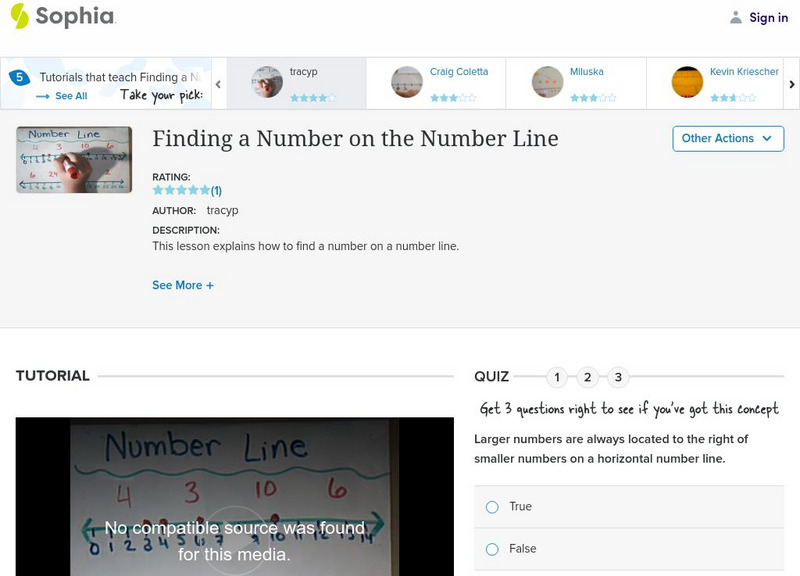 Sophia: Finding a Number on the Number Line: Lesson 2 Instructional Video Sophia: Finding a Number on the Number Line: Lesson 2 Instructional Video