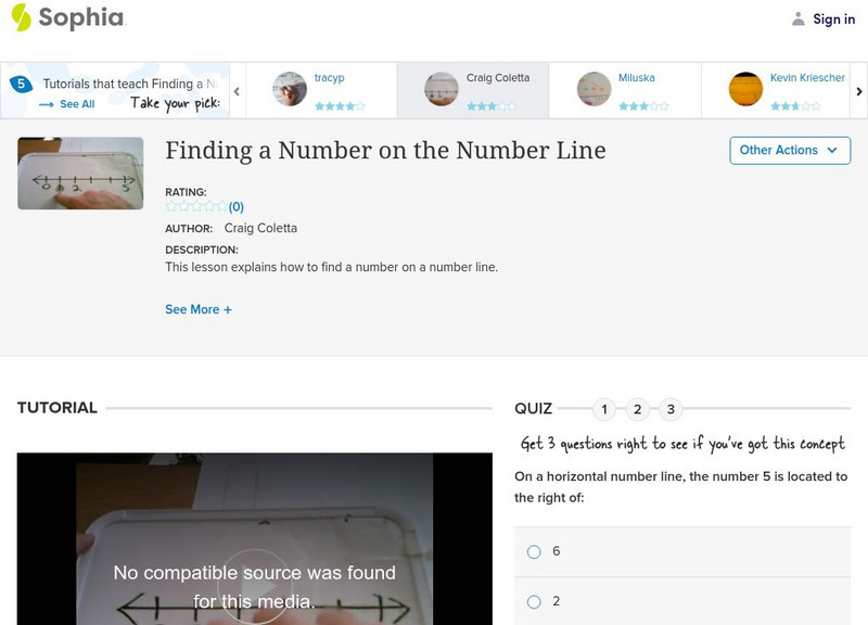 Sophia: Finding a Number on the Number Line: Lesson 6 Instructional Video