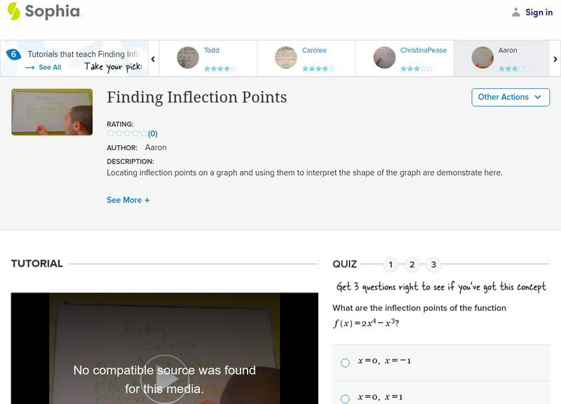 Sophia: Finding Inflection Points: Lesson 6 Instructional Video