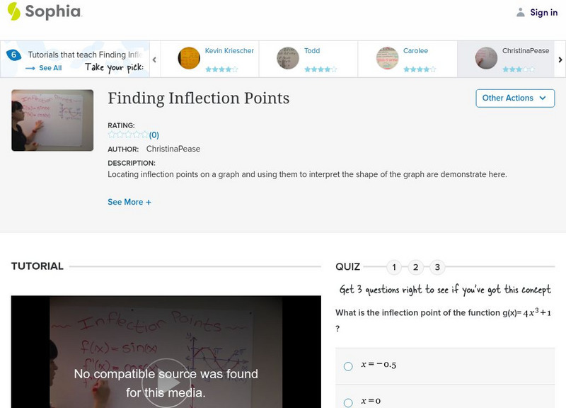 Sophia: Finding Inflection Points: Lesson 1 Instructional Video