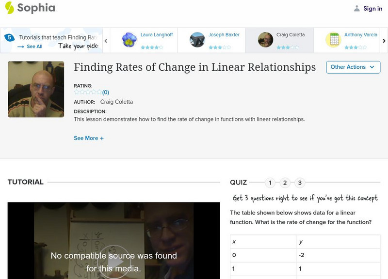 Sophia: Finding Rates of Change in Linear Relationships: Lesson 4 Instructional Video Sophia: Finding Rates of Change in Linear Relationships: Lesson 4 Instructional Video