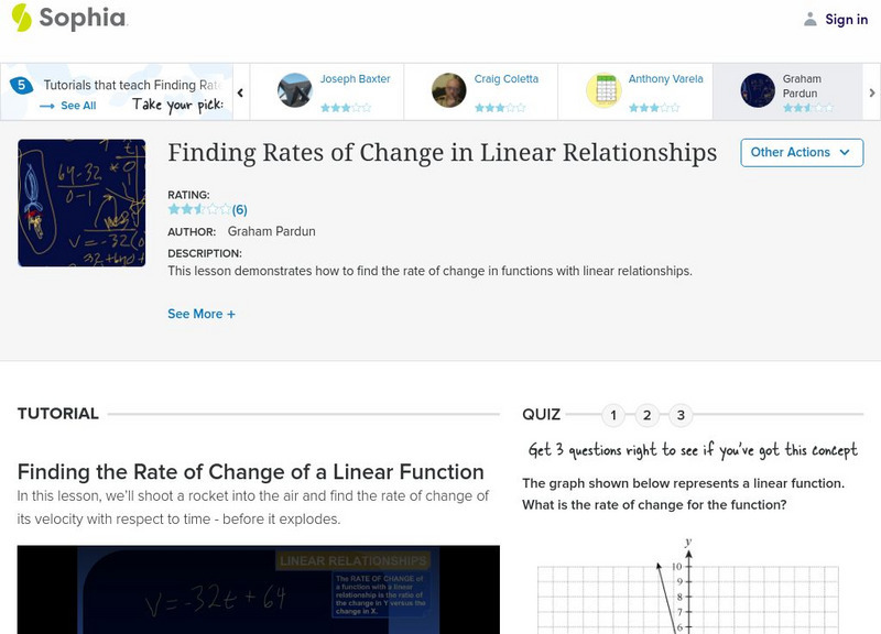 Sophia: Finding Rates of Change in Linear Relationships: Lesson 1 Instructional Video Sophia: Finding Rates of Change in Linear Relationships: Lesson 1 Instructional Video