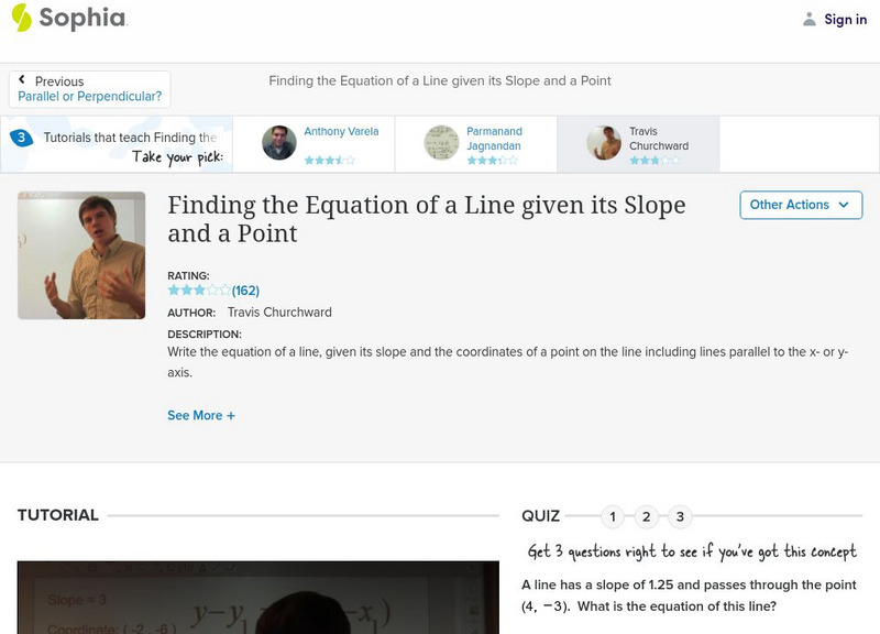 Sophia: Finding the Equation of a Line Given Its Slope and a Point: Lesson 3 Instructional Video Sophia: Finding the Equation of a Line Given Its Slope and a Point: Lesson 3 Instructional Video
