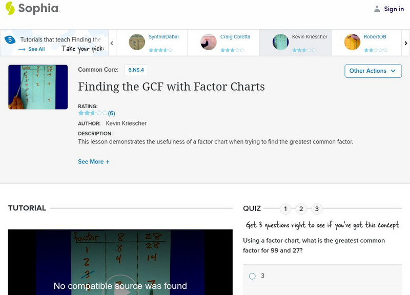 Sophia: Finding the Gcf With Factor Charts: Lesson 1 Instructional Video Sophia: Finding the Gcf With Factor Charts: Lesson 1 Instructional Video