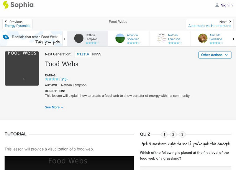 Sophia: Food Webs: Lesson 2 Instructional Video Sophia: Food Webs: Lesson 2 Instructional Video