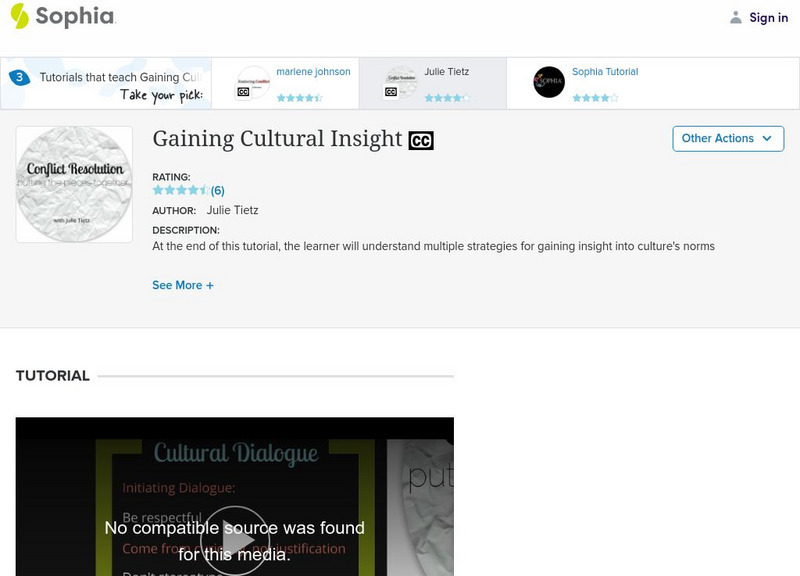 Sophia: Gaining Cultural Insight: Lesson 2 Unit Plan Sophia: Gaining Cultural Insight: Lesson 2 Unit Plan