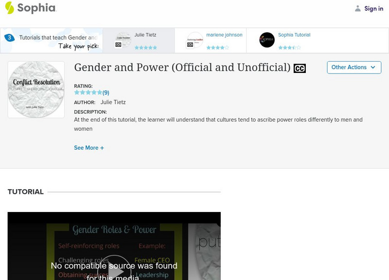 Sophia: Gender and Power (Official and Unofficial): Lesson 2 Unit Plan Sophia: Gender and Power (Official and Unofficial): Lesson 2 Unit Plan
