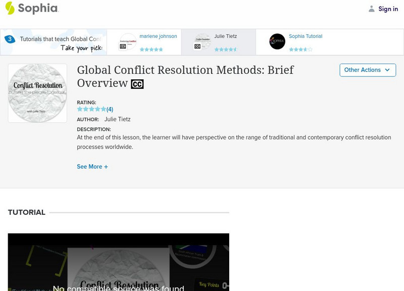 Sophia: Global Conflict Resolution Methods: Brief Overview: Lesson 2 Unit Plan Sophia: Global Conflict Resolution Methods: Brief Overview: Lesson 2 Unit Plan