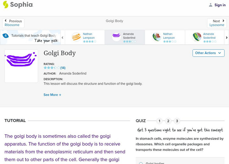 Sophia: Golgi Body: Lesson 2 Unit Plan Sophia: Golgi Body: Lesson 2 Unit Plan