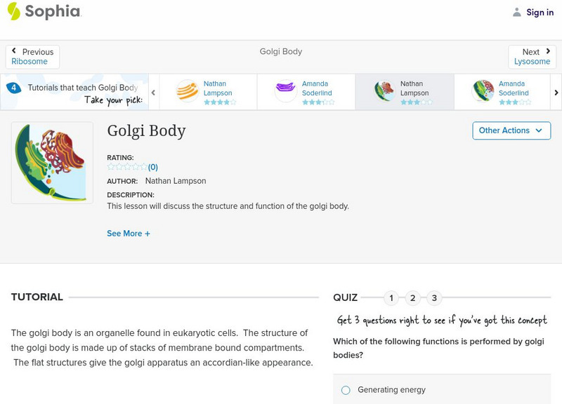 Sophia: Golgi Body: Lesson 3 Unit Plan Sophia: Golgi Body: Lesson 3 Unit Plan