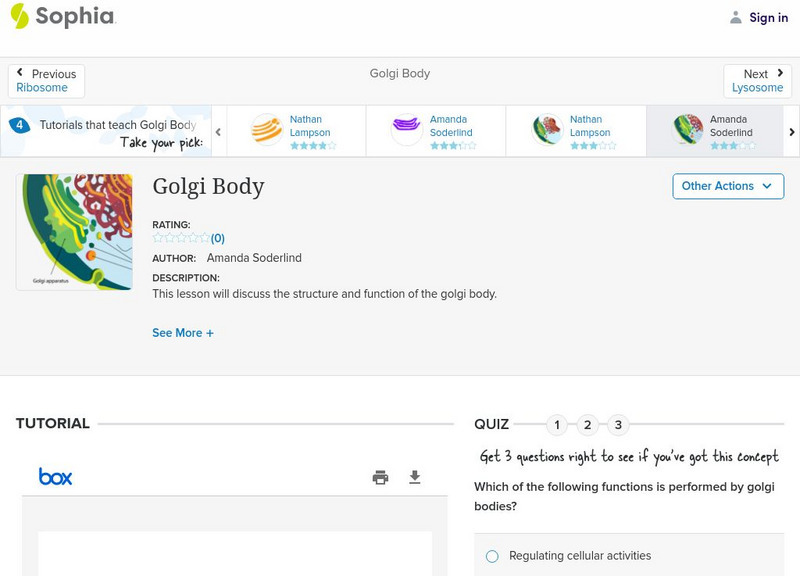 Sophia: Golgi Body: Lesson 4 PPT Sophia: Golgi Body: Lesson 4 PPT