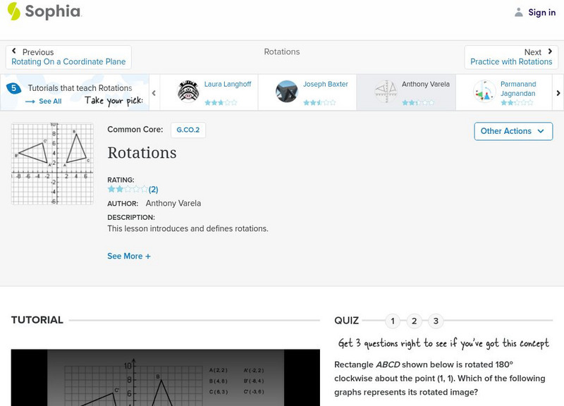 Sophia: Rotations Unit Plan