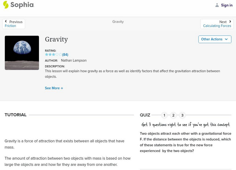 Sophia: Gravity Unit Plan Sophia: Gravity Unit Plan